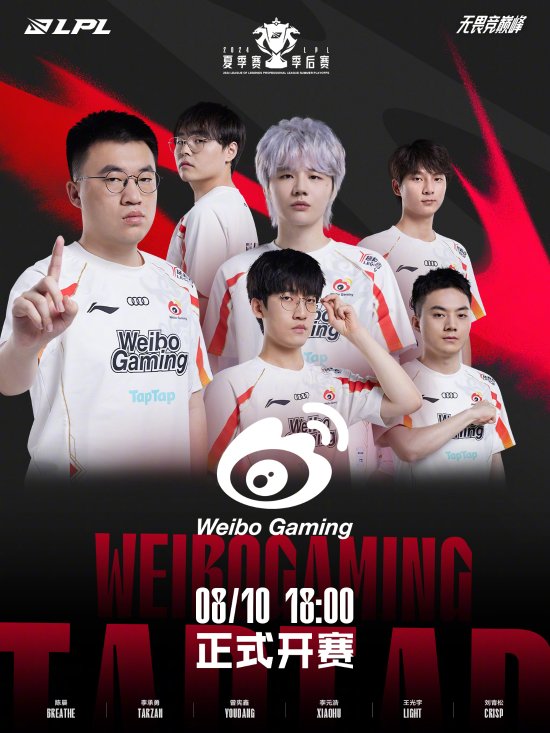 回顾比赛 回顾比赛