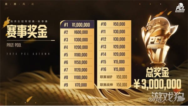 失利固然令 失利固然令