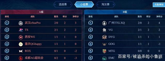 略与人生哲 略与人生哲