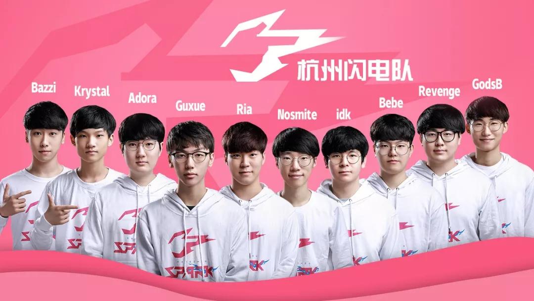 转会策略中 转会策略中