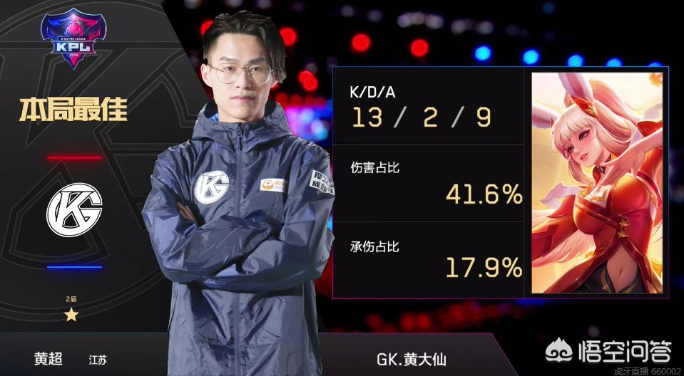 六分之战 六分之战