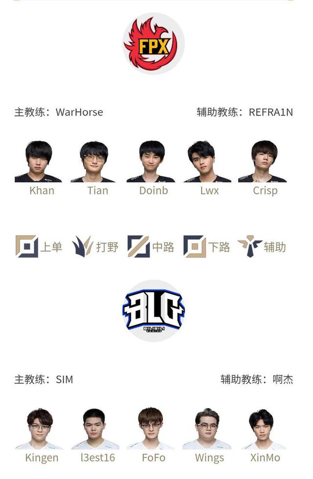 优先安全边 优先安全边