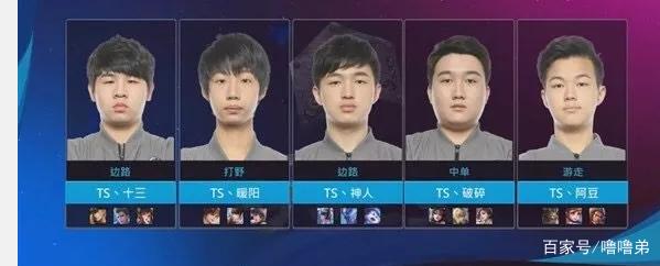 生存压迫
