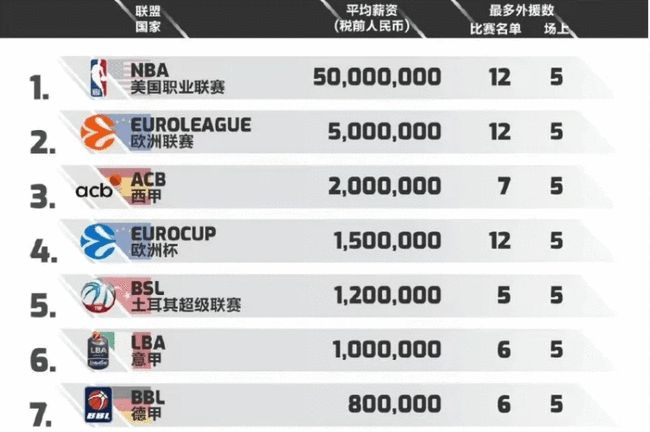 在线平台的